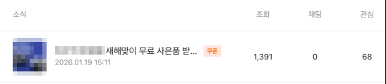 A매장 당근 소식 통계: 조회 1,391, 관심 68